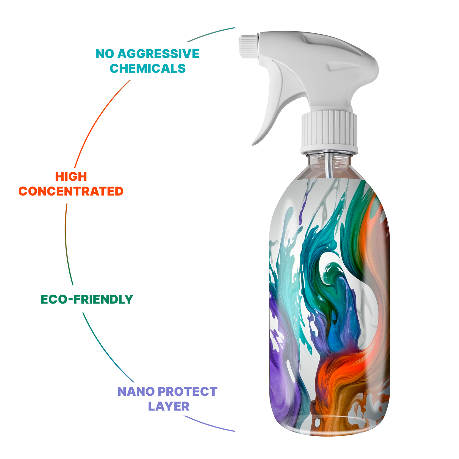 Eco-Friendly Cleaning Spray