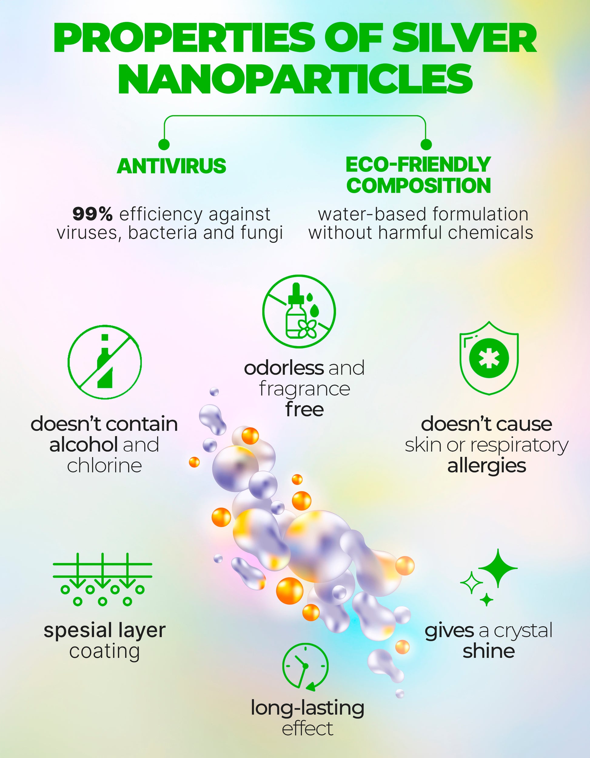 Nanoteqa Carpet Cleaner